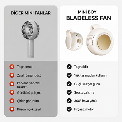 Lumaturk- Taşınabilen Mini Kişisel Fan